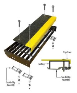 Anti-Slip Tape - Safeguard Technology.