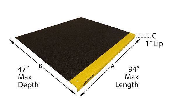 Max dimensions for landing covers. Contact us for more information